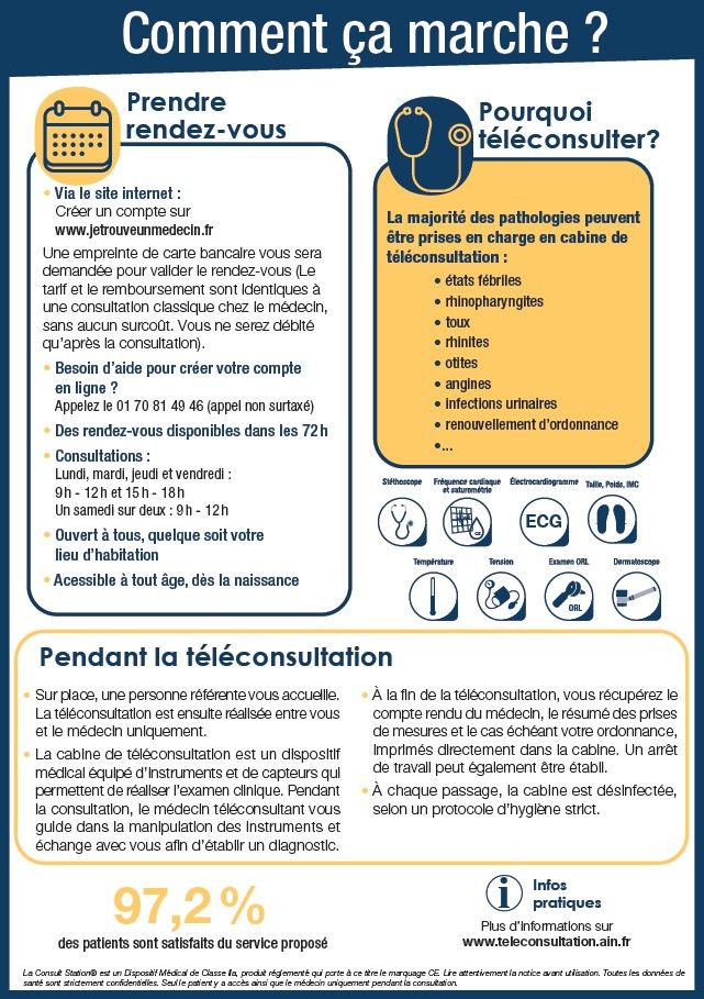 Cabine de téléconsultation à Saint-Paul-de-Varax