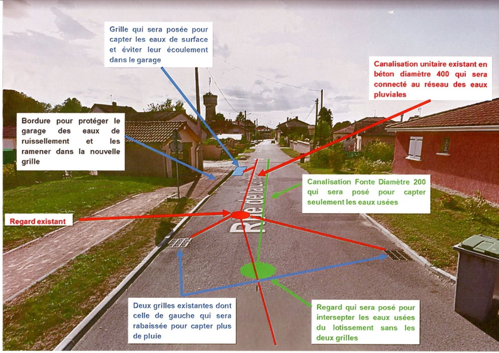 Travaux rue de la Laiterie